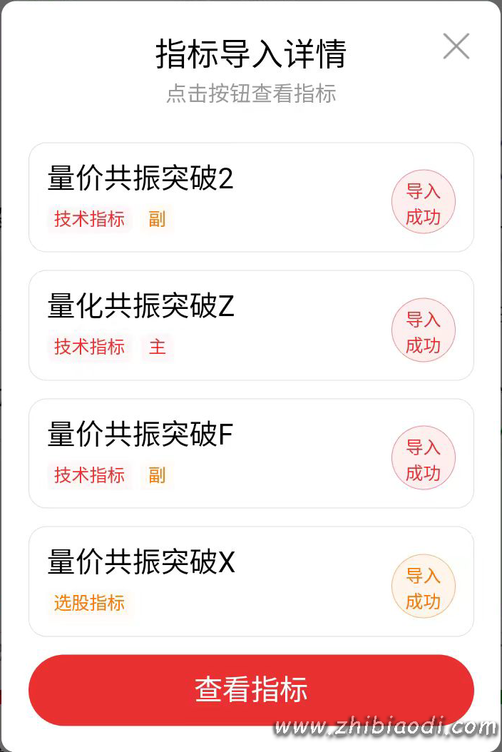量价共振突破指标