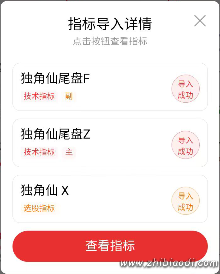 独角仙指标