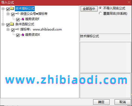趋势波动指标