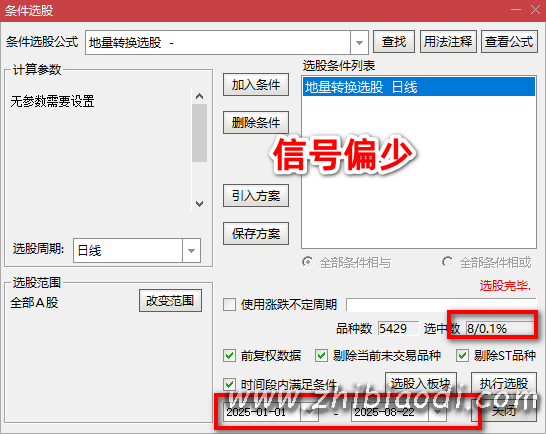 地量转换指标