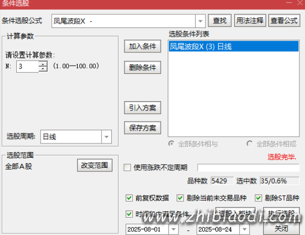 凤尾波段指标