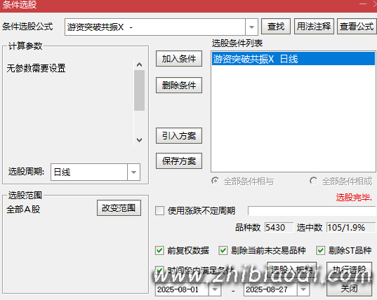 游资突破共振指标