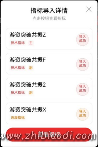 游资突破共振指标