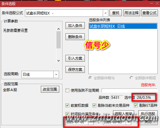 试盘长阴短柱指标