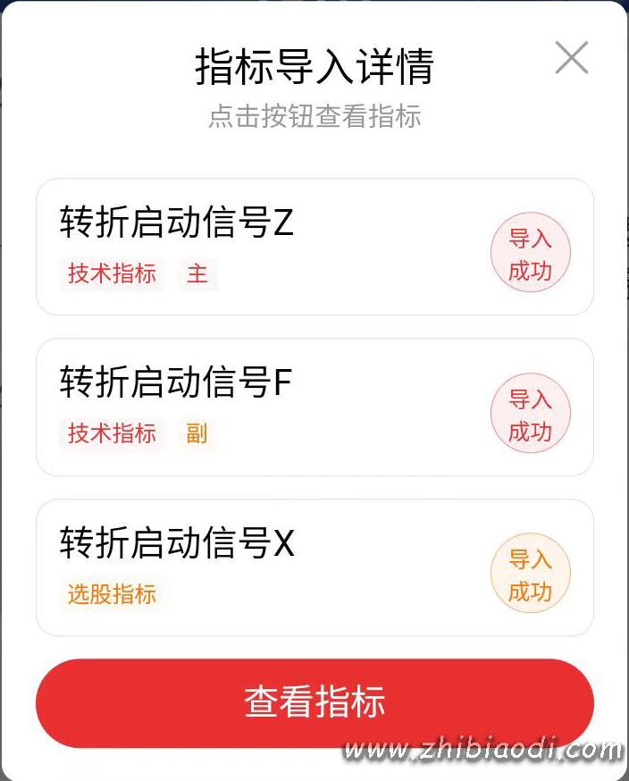转折启动信号指标