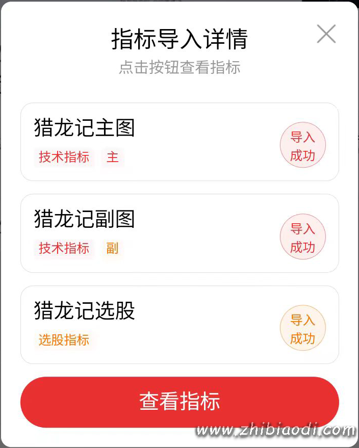 猎龙记指标