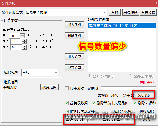 尾盘集合指标 尾盘集合指标