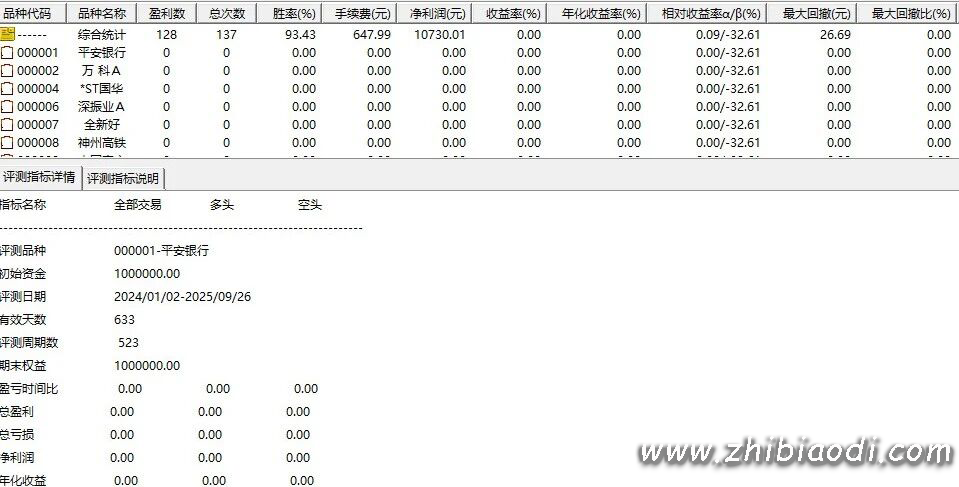 量化起爆指标 量化起爆指标