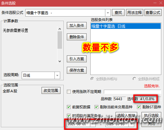 缩量十字星指标 缩量十字星指标