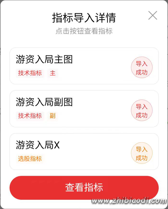 游资入局指标 游资入局指标