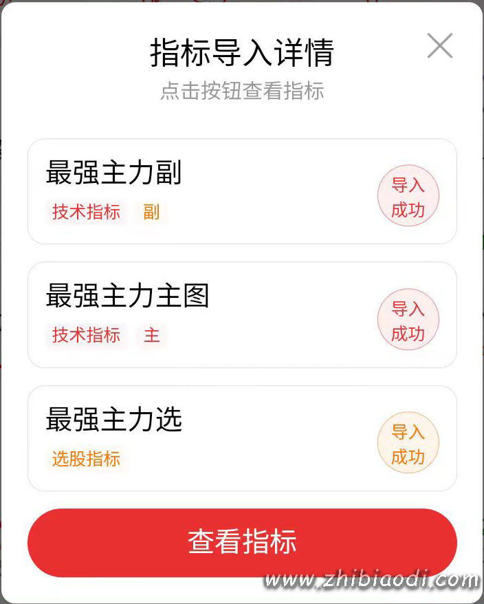 最强主力指标 最强主力指标