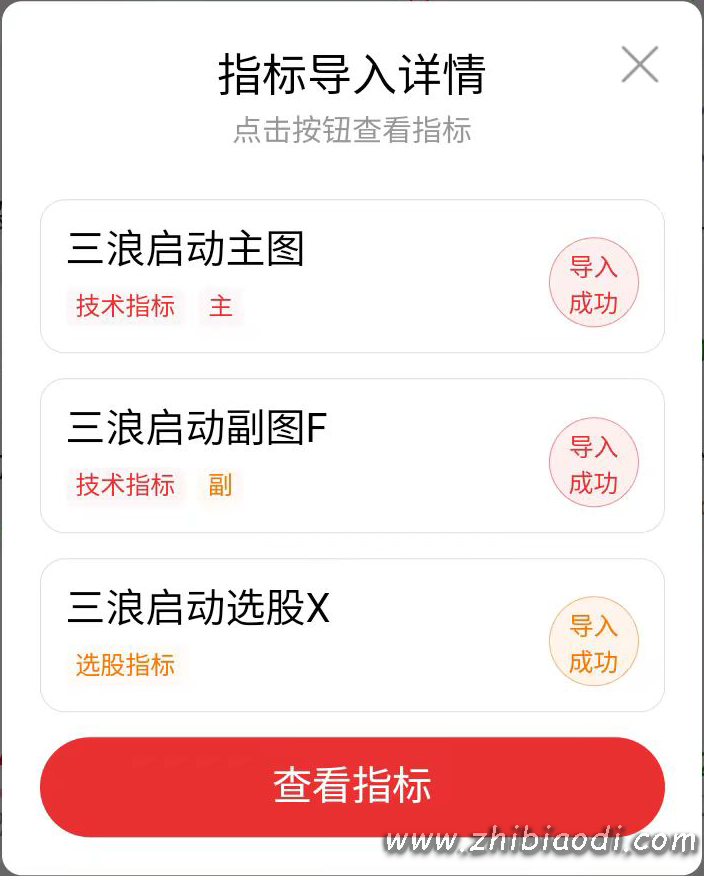 三浪启动指标 三浪启动指标