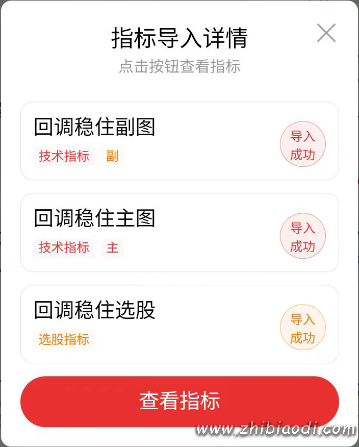 回调稳住指标 回调稳住指标