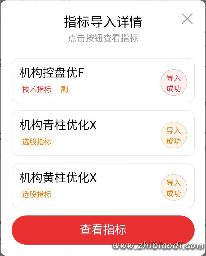 2026机构控盘度指标 2026机构控盘度指标