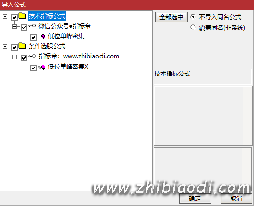 低位单峰密集指标