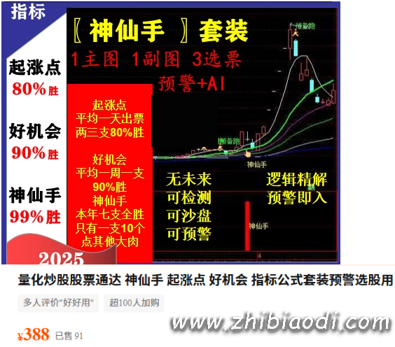 神仙手起涨点指标