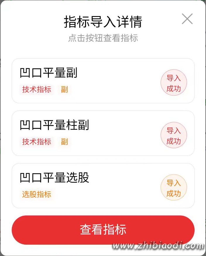 凹口平量指标 凹口平量指标