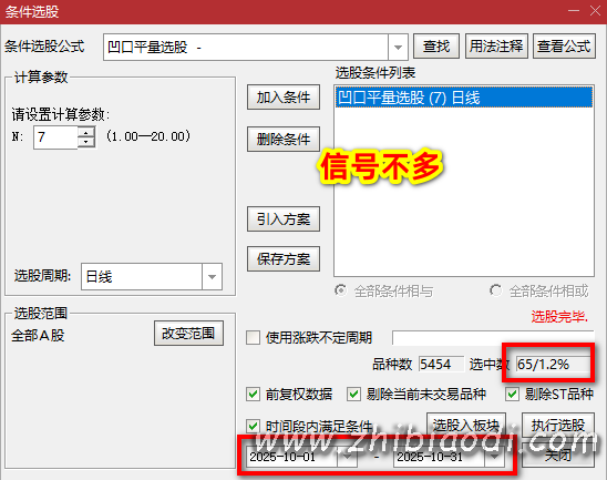 凹口平量指标 凹口平量指标