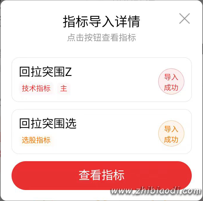 回拉突围指标 回拉突围指标