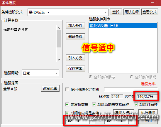 量化V反指标 量化V反指标