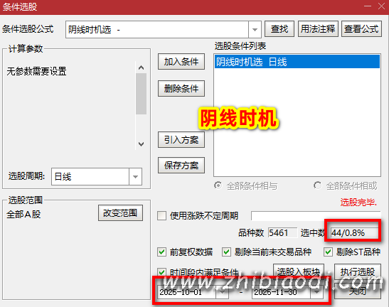 阴线时机指标 阴线时机指标