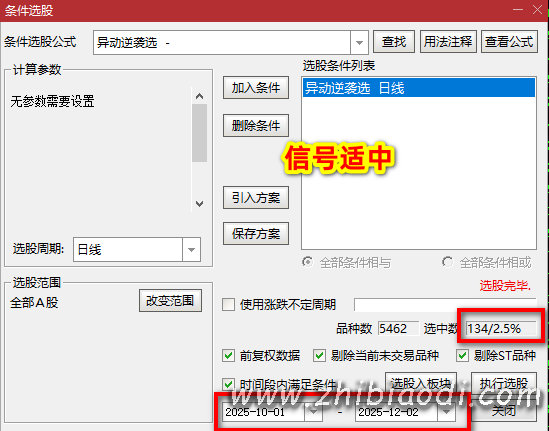 异动逆袭指标 异动逆袭指标