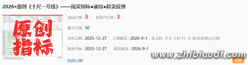 十尺一号线指标