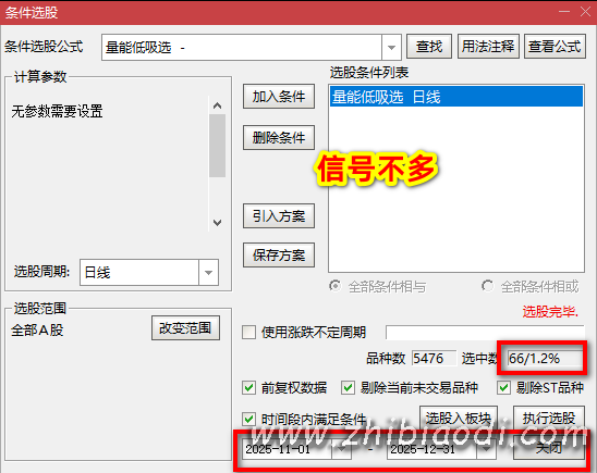 均线量能低吸指标