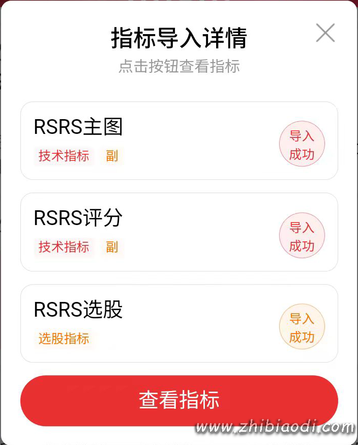 量化RSRS指标