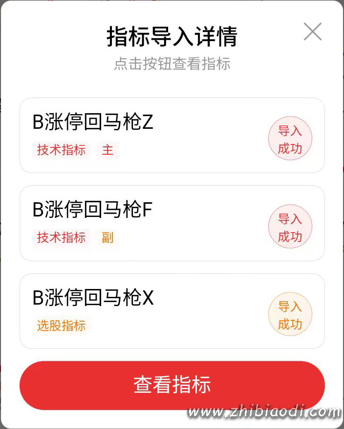 B版涨停回马枪指标