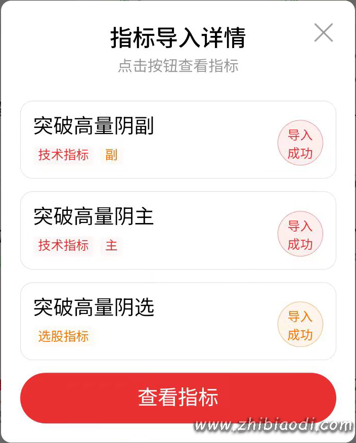 突破高量阴指标