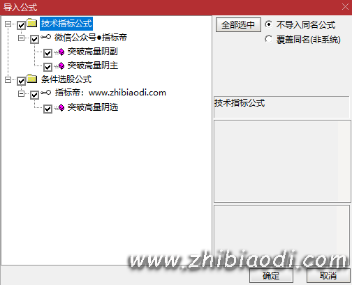 突破高量阴指标