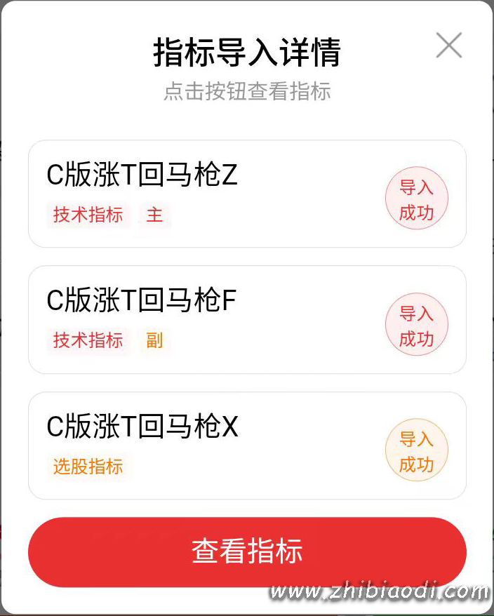 C版涨停回马枪指标