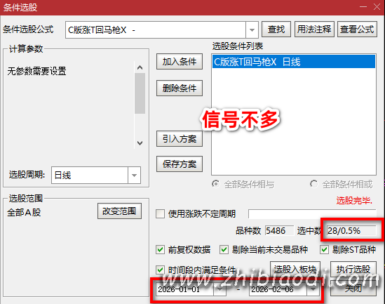 C版涨停回马枪指标