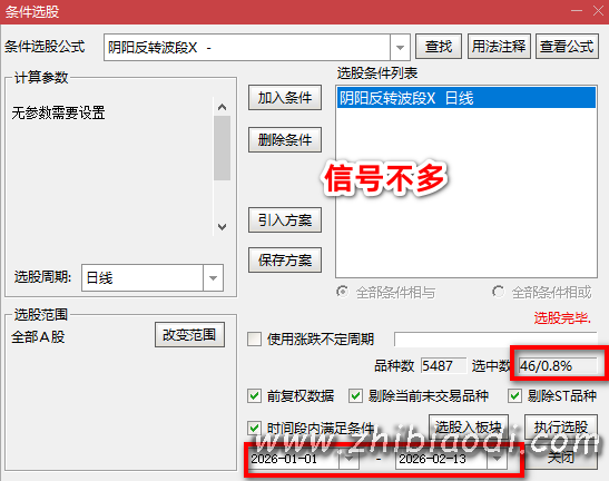阴阳反转波段指标