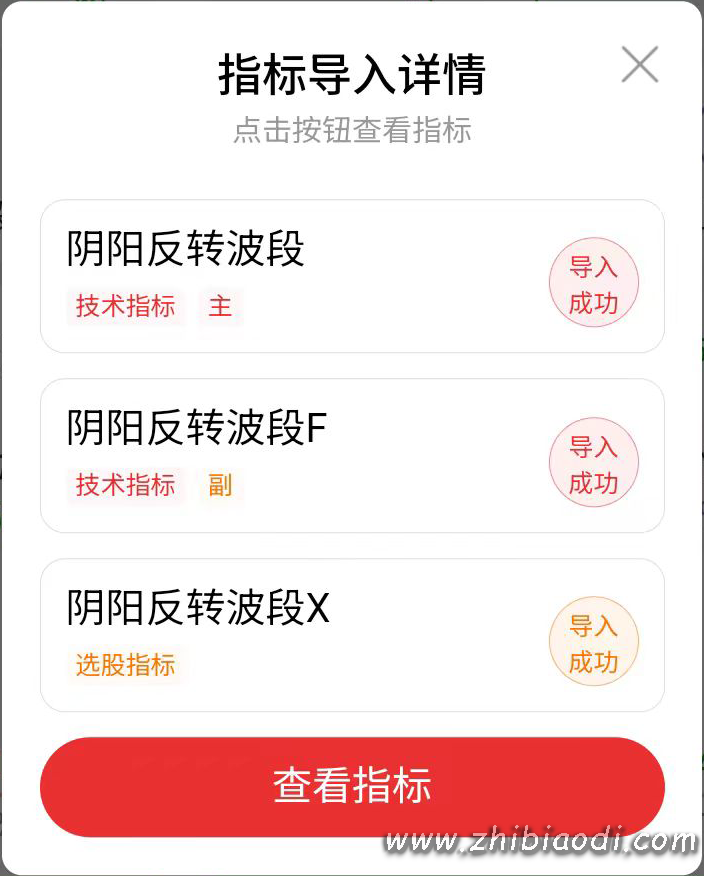 阴阳反转波段指标