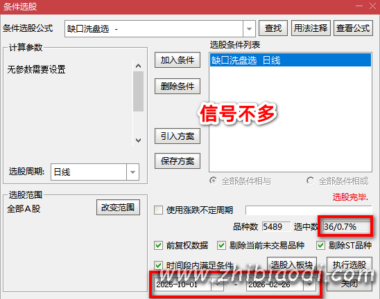 缺口洗盘模式指标