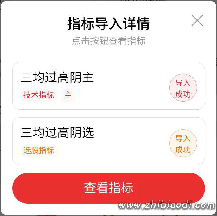 三均过高阴指标