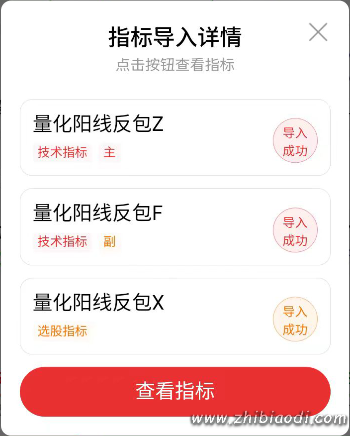 量化阳线反包指标