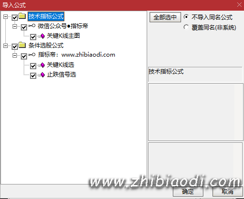 关键K线突破指标