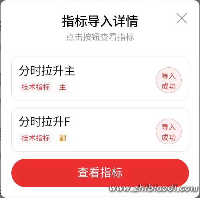 分时拉升辅助指标 分时拉升辅助指标