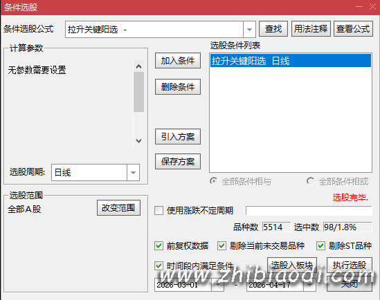 拉升关键阳指标