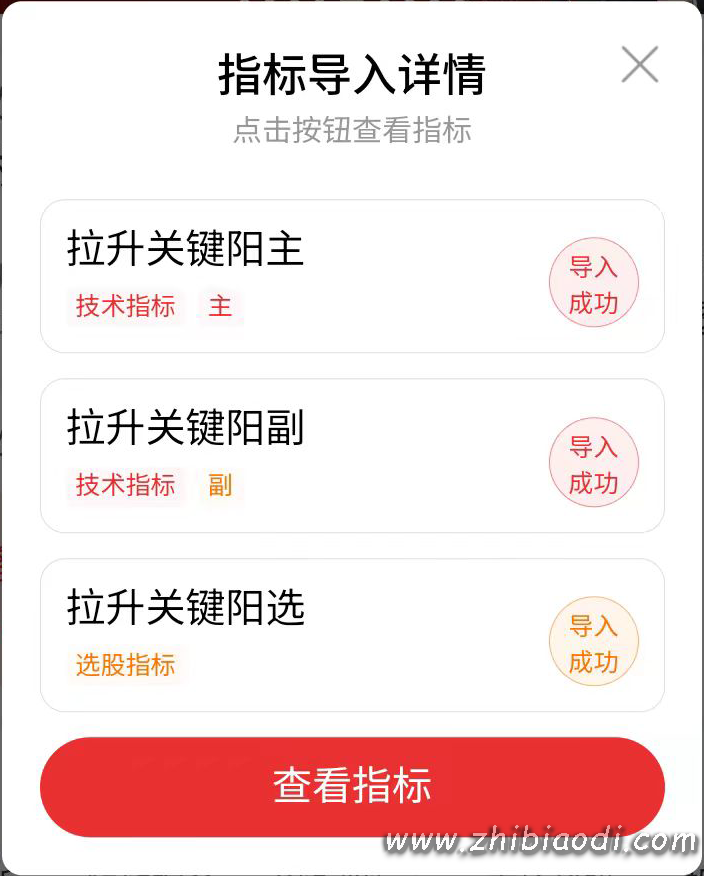 拉升关键阳指标