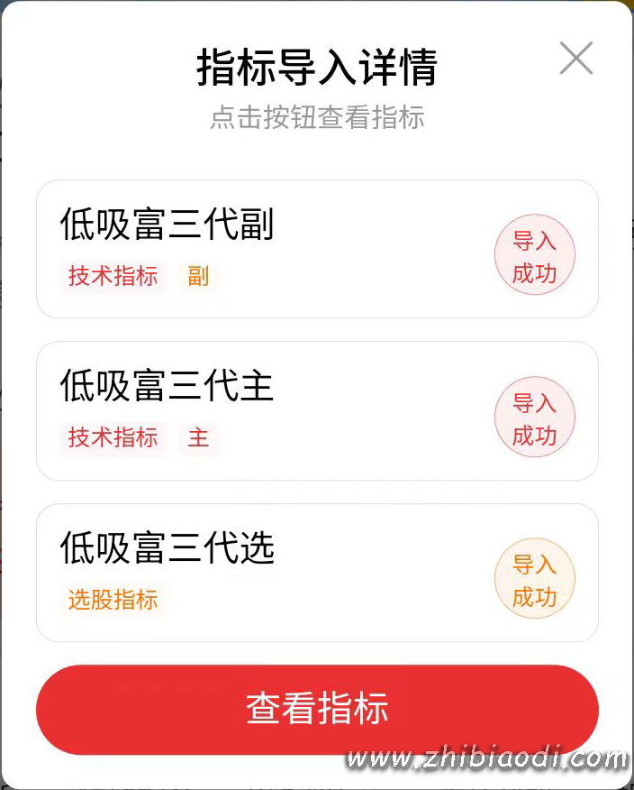 低吸富三代指标