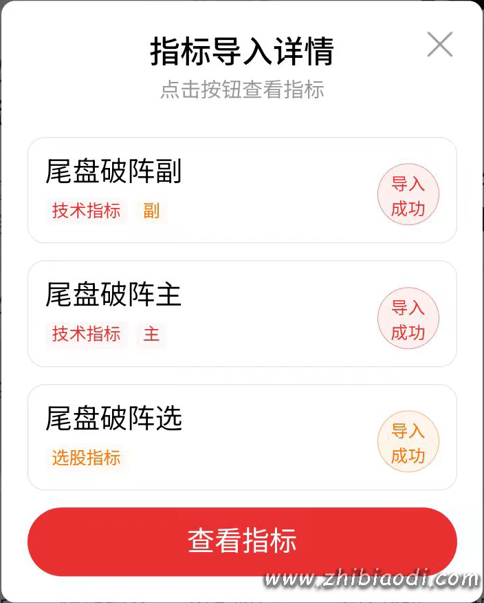 尾盘破阵指标