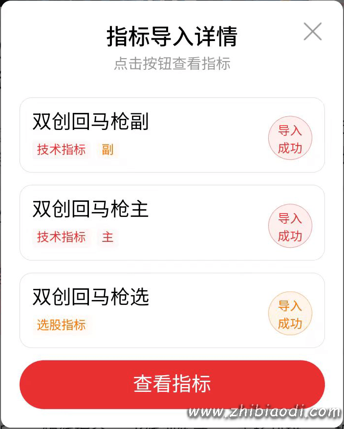 双创回马枪指标 双创回马枪指标