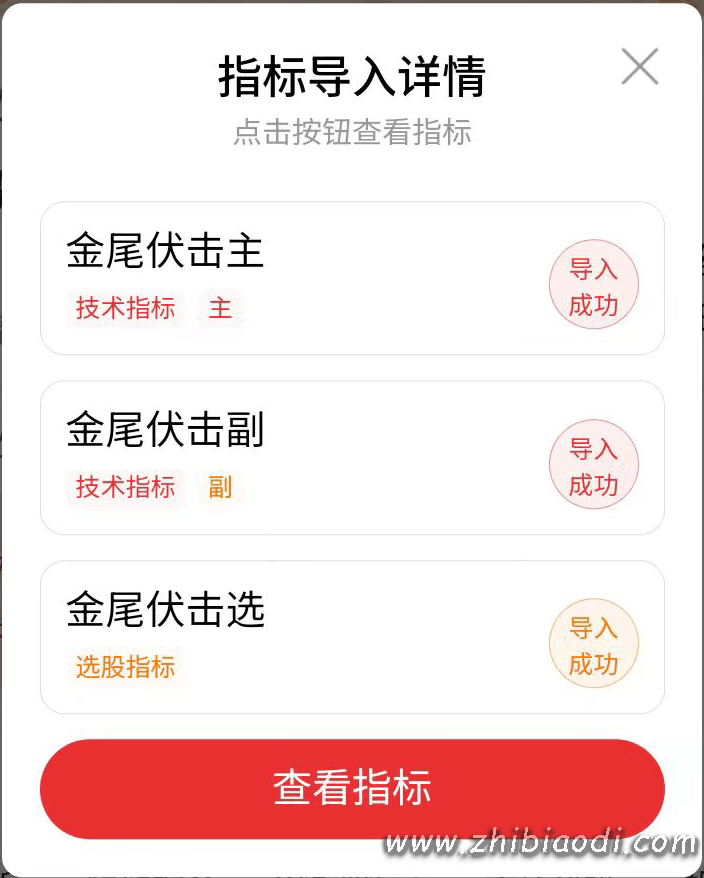 金尾伏击指标