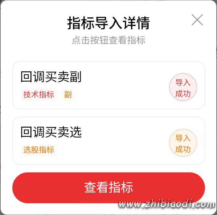 回调买卖指标 回调买卖指标
