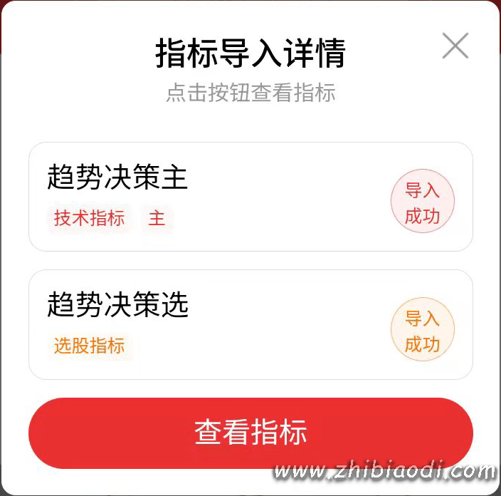 趋势决策指标 趋势决策指标