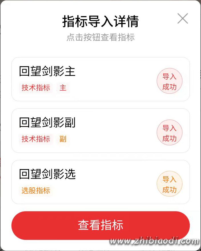 回望剑影指标 回望剑影指标